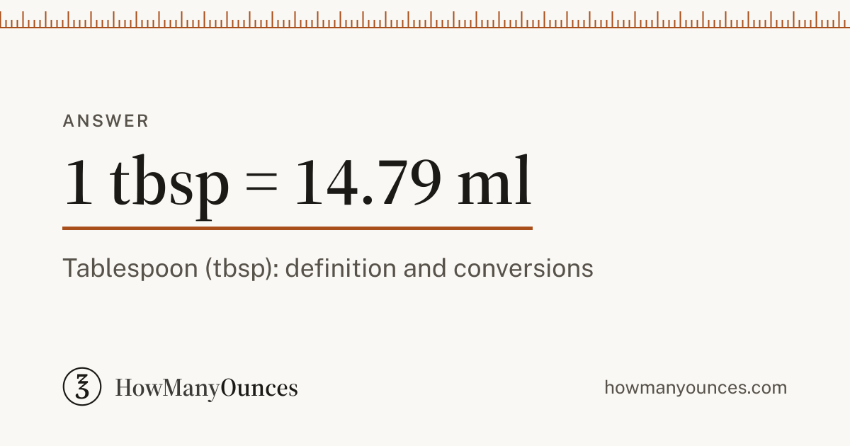 Tablespoon (tbsp) - Definition, Conversions and Chart
