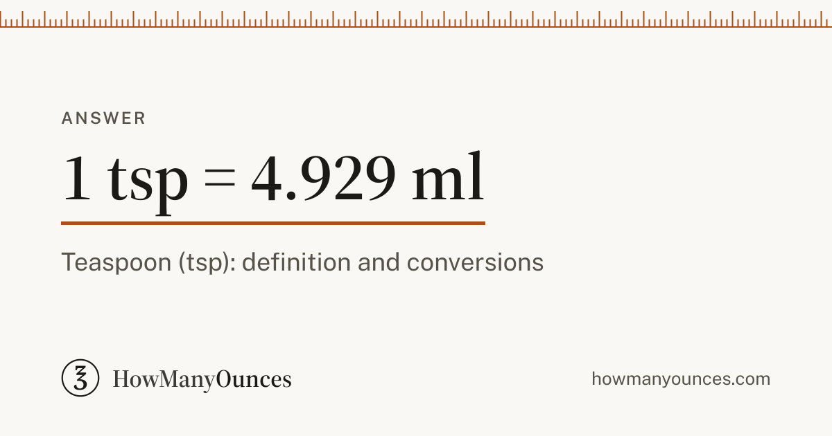 Teaspoon (tsp) - Definition, Conversions and Chart